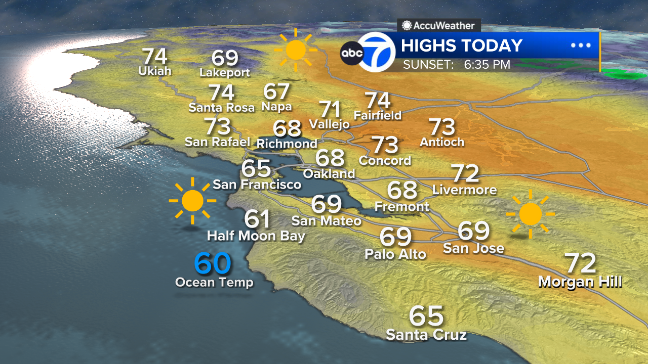 AccuWeather Forecast: Cool morning makes way for sunny skies Monday afternoon
       — ABC 7 Bay Area, Orinda Community news