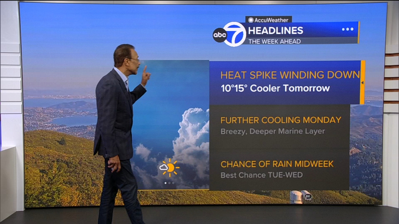 AccuWeather Forecast: Heat spike winding down with cooler temps tomorrow
       — ABC 7 Bay Area