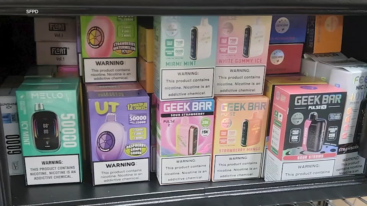 San Francisco reports 1st death linked to potent kratom-derived opioid found at gas stations
— ABC 7 Bay Area, Orinda Health news