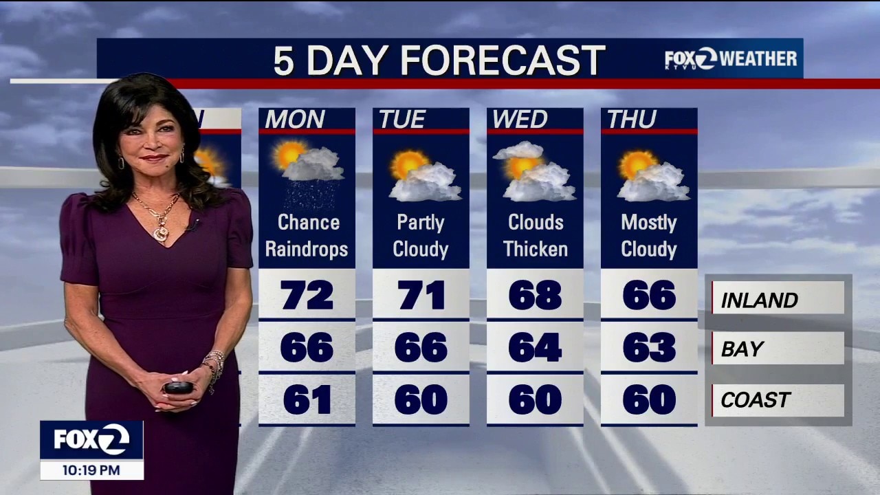 Sweater Weather — KTVU FOX 2 Bay Area, Orinda Sports news