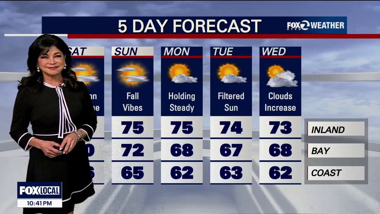 If it's a sunny Saturday, why the minor flooding? — KTVU FOX 2 Bay Area, Orinda Sports news